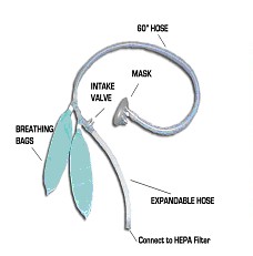 HYPOXICO -Universal Mask Circuit – Univerzální dýchací vaky Universal Mask Circuit – Univerzální dýchací vaky